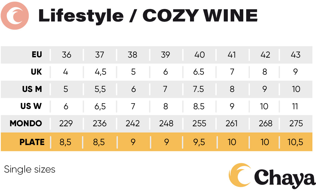 Chaya Cozy Wine Roller Skates