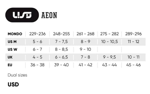 USD Aeon 60 Basic Aggressive Inline Skates