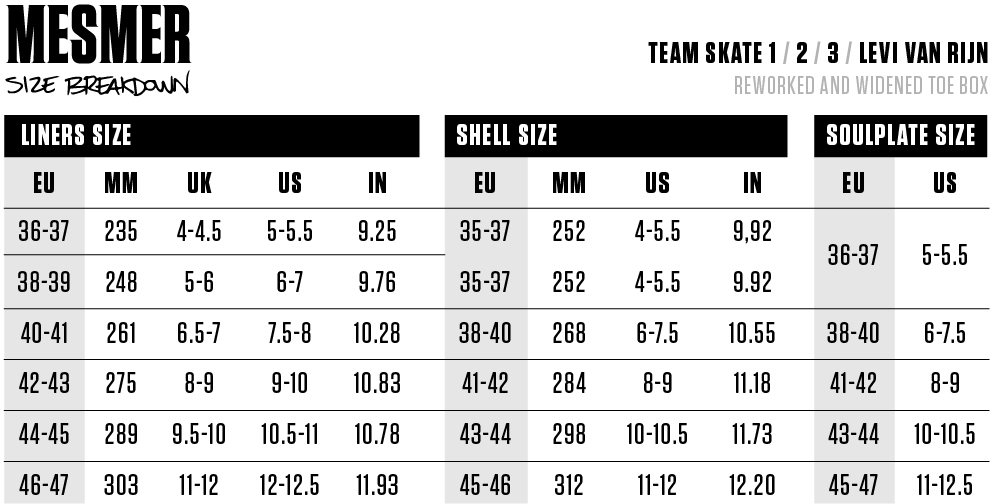 Mesmer Throne TS3 Inline Skates