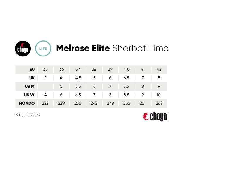 Chaya Melrose Elite Sherbet Lime Roller Skates