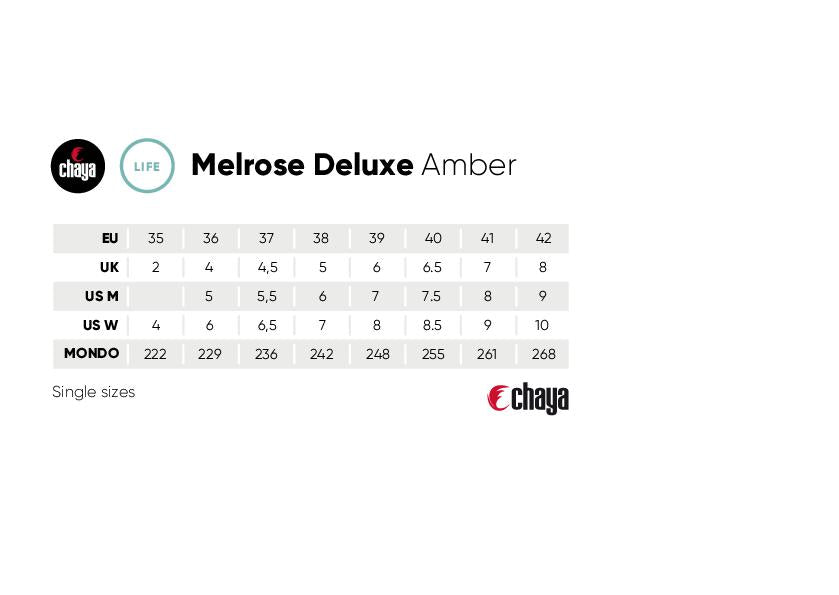 Chaya Melrose Deluxe Amber Roller Skates