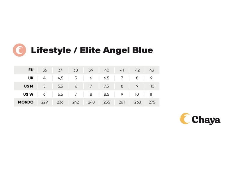 Chaya Melrose Elite Angel Blue Roller Skates