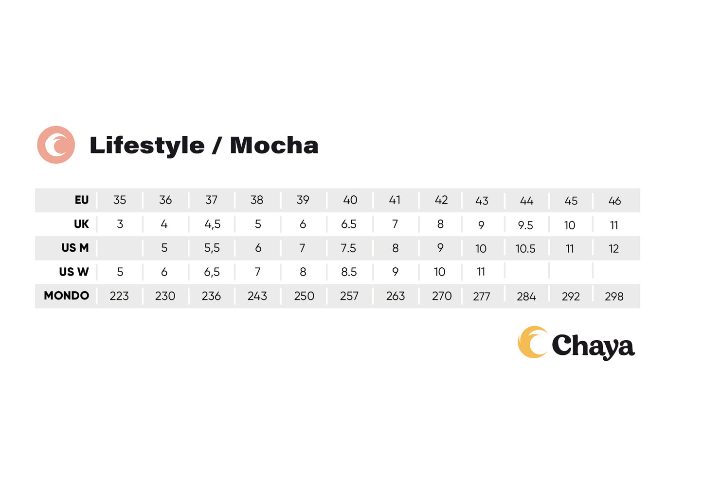 Chaya Vintage Mocha Roller Skates