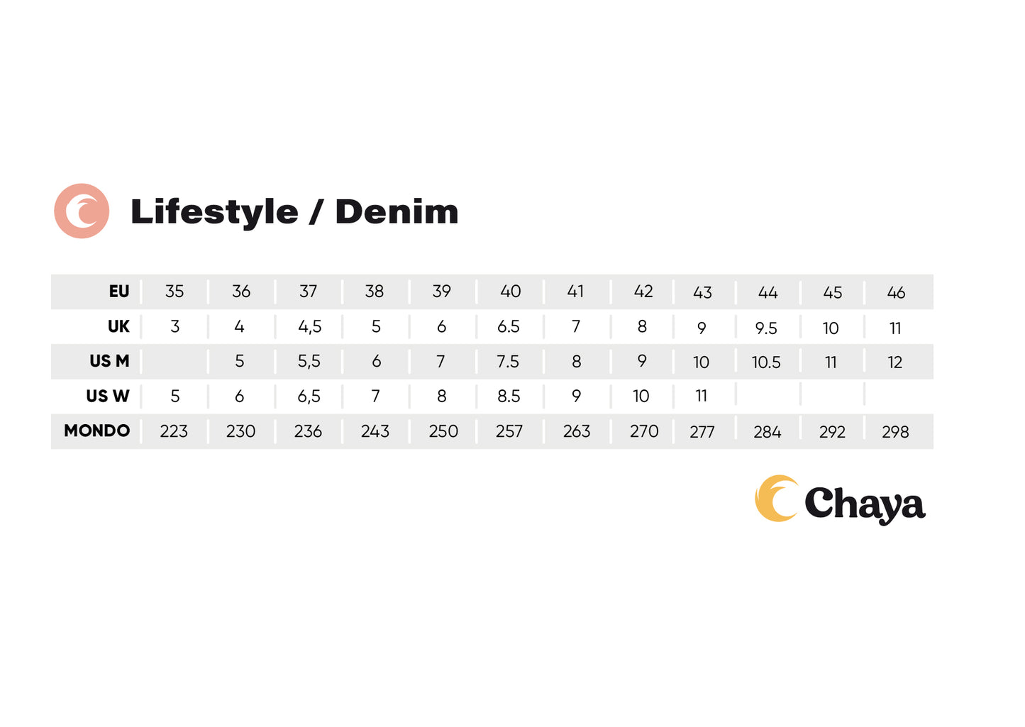 Chaya Vintage Denim Roller Skates