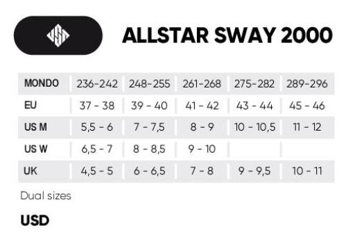 USD Sway Allstar 2000 Aggressive Inline Skates