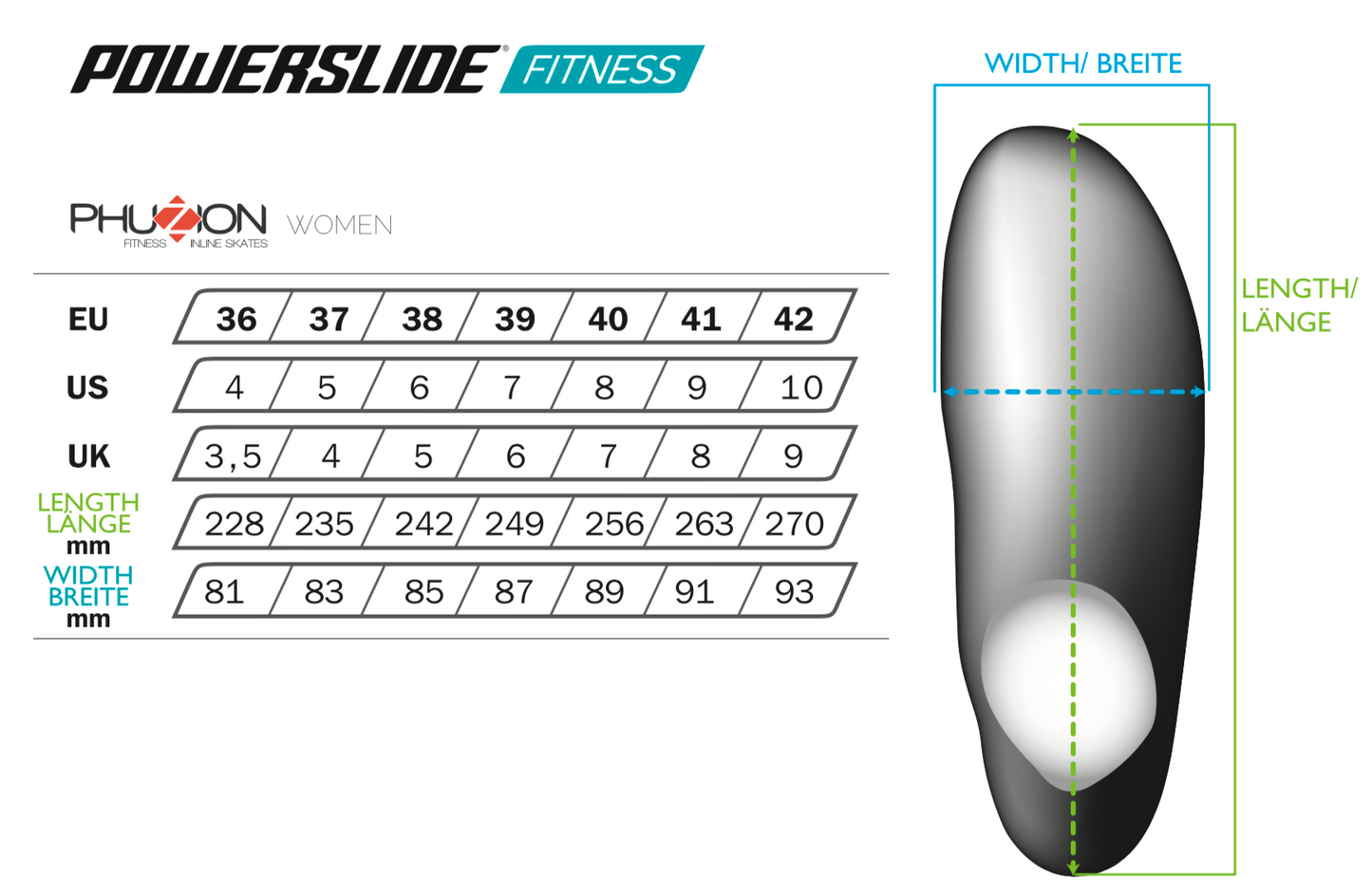 Powerslide Phuzion SMU Radon Teal 80 Inline Skates