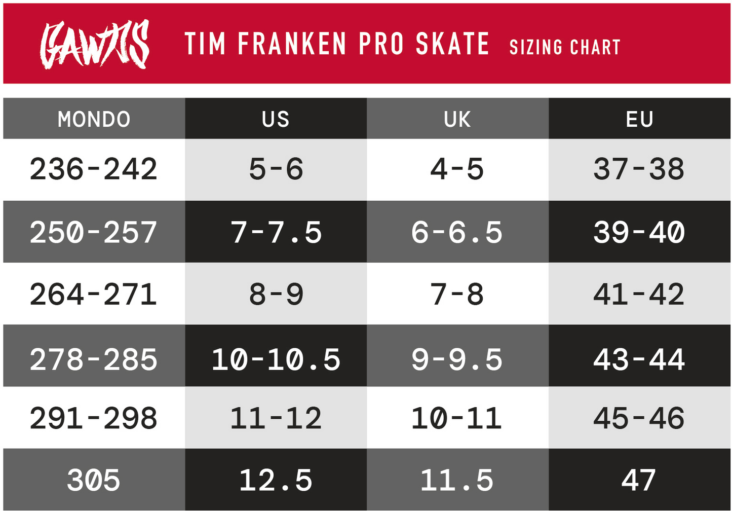 Powerslide Gawds 2 Tim Franken Pro Inline Skates