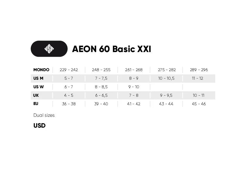 USD Aeon 60 XXI Aggressive Inline Skates
