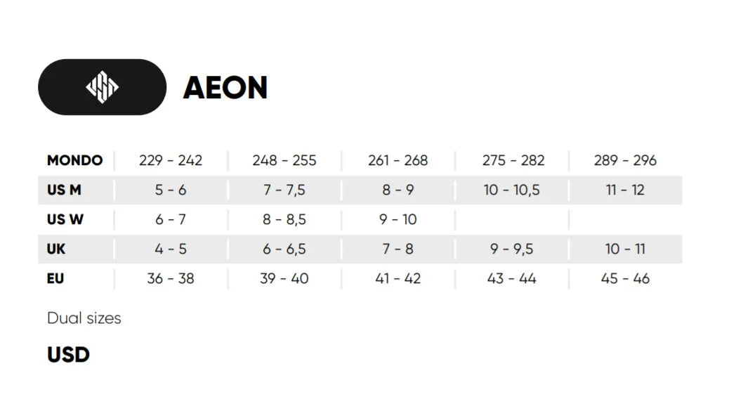 USD Aeon 68 Roman Abrate Pro Aggressive Inline Skates