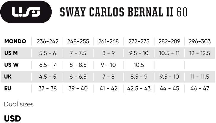 USD Sway Carlos Bernal II Aggressive Inline Skates