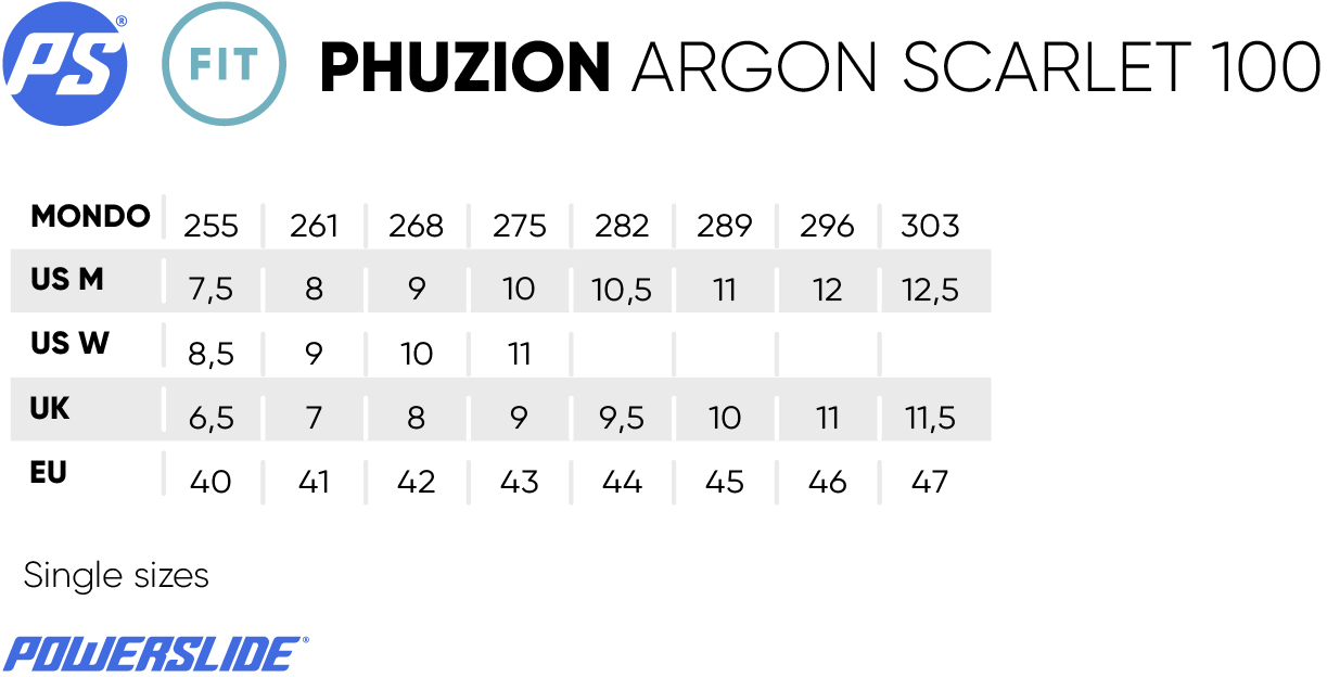 Powerslide Phuzion Argon Scarlet 100 Inline Skates