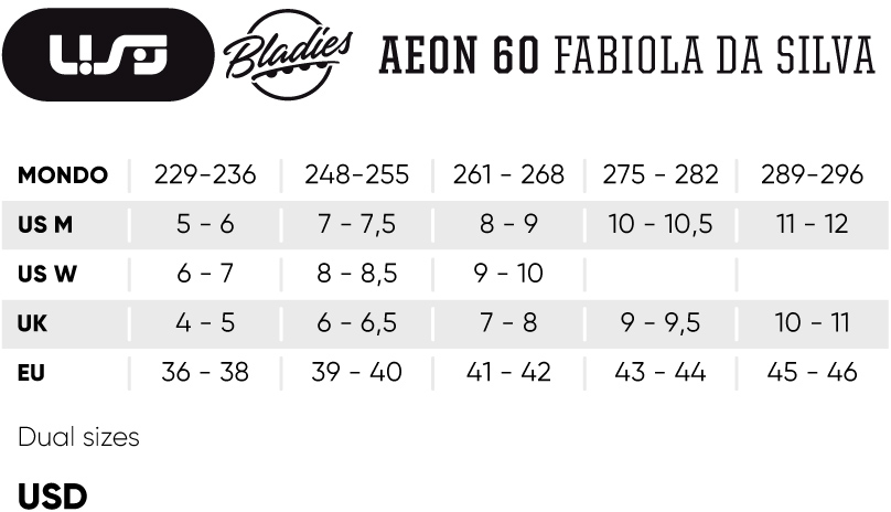 USD Aeon Bladies Fabiola Da Silva Aggressive Inline Skates