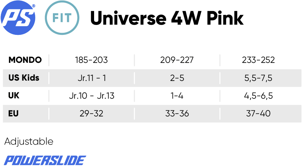 Powerslide Universe 4W Pink II Adj. Inline Skates