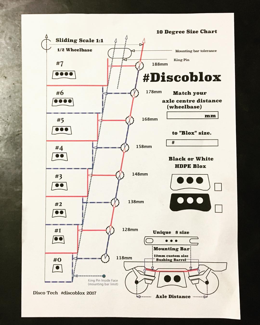 Discoblox Grind Blocks