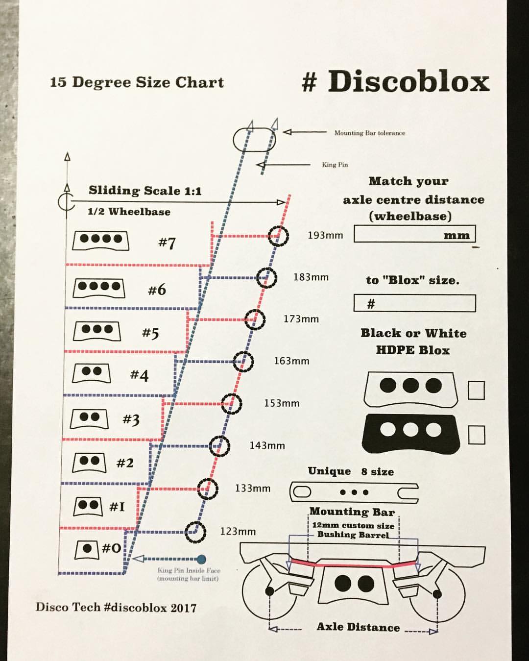 Discoblox Grind Blocks Low Riders - for CIB trucks