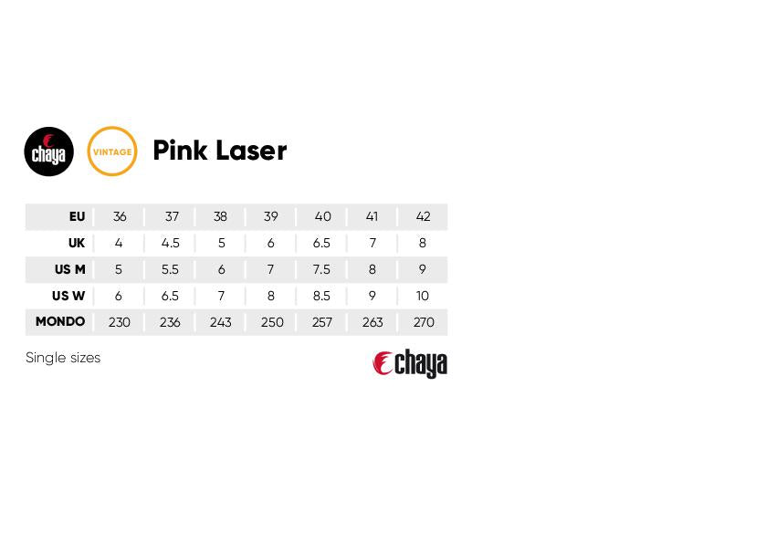 Chaya Vintage Pink Laser Roller Skates