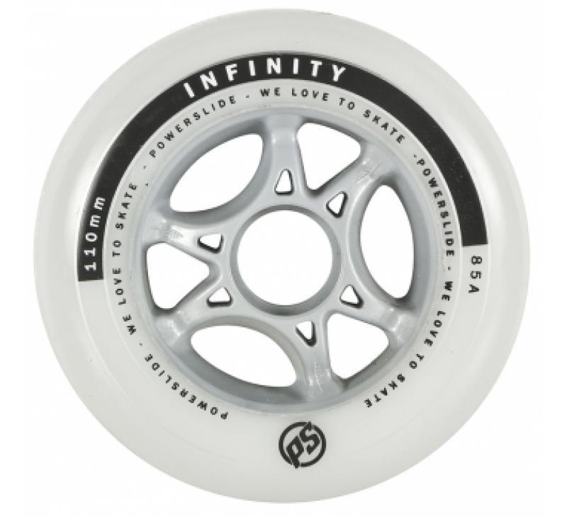 Powerslide Infinity II Wheels