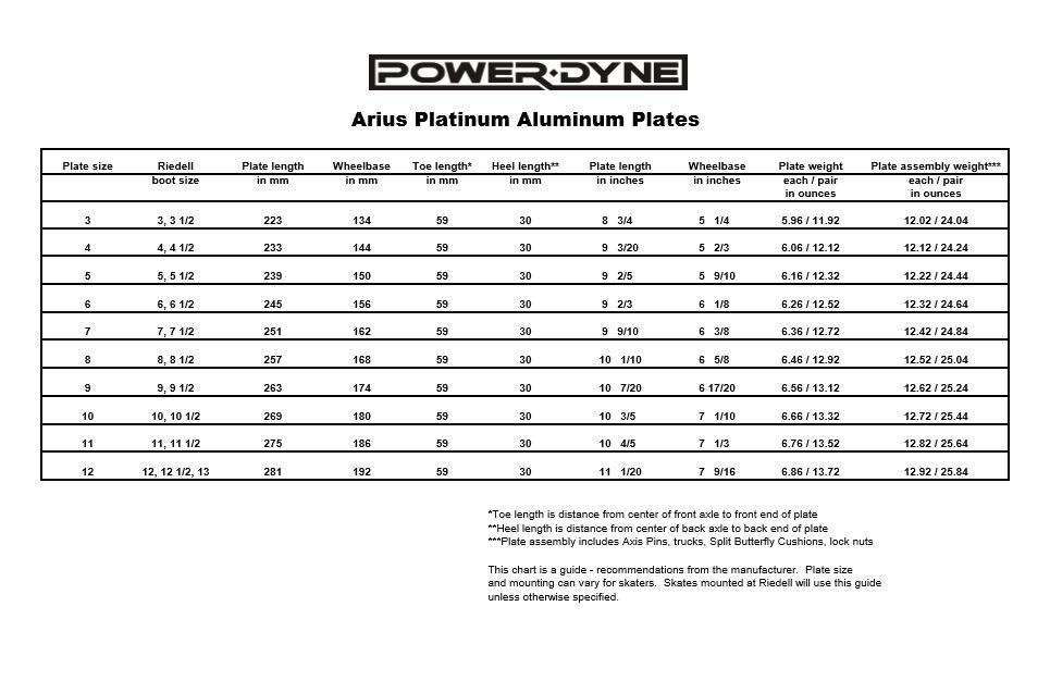 Powerdyne Arius Plate Platinum