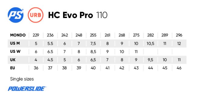 Powerslide HC Evo Pro 110 Inline Skates