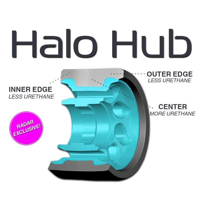 Radar Halo Wheels 59mm 4 Pack