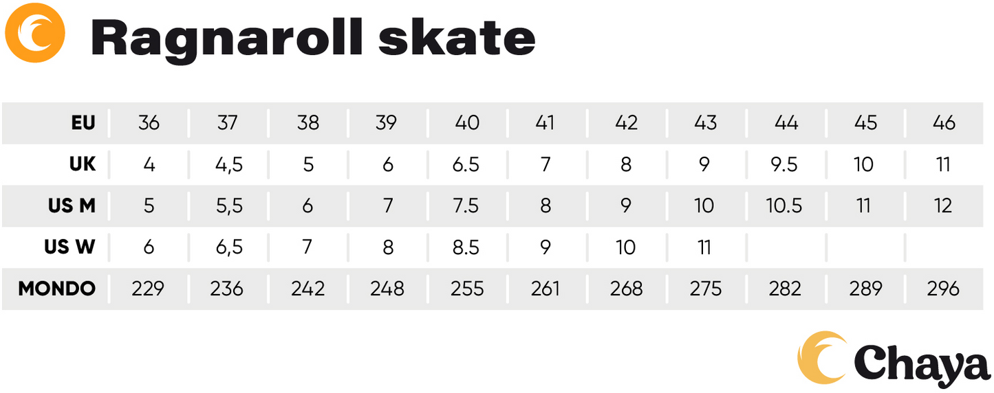 Chaya Ragnaroll Park Skate