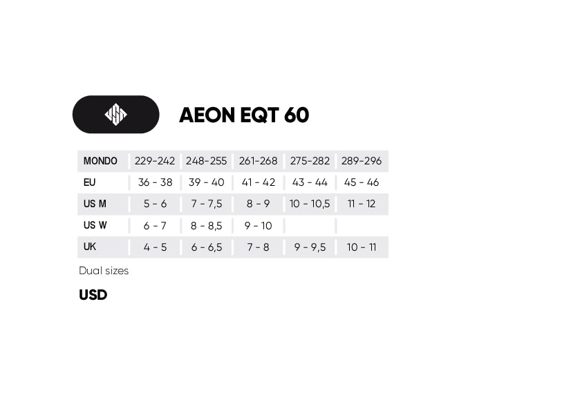 USD Aeon EQT 60 Aggressive Inline Skates