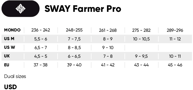 USD Sway Farmer Pro Aggressive Inline Skates