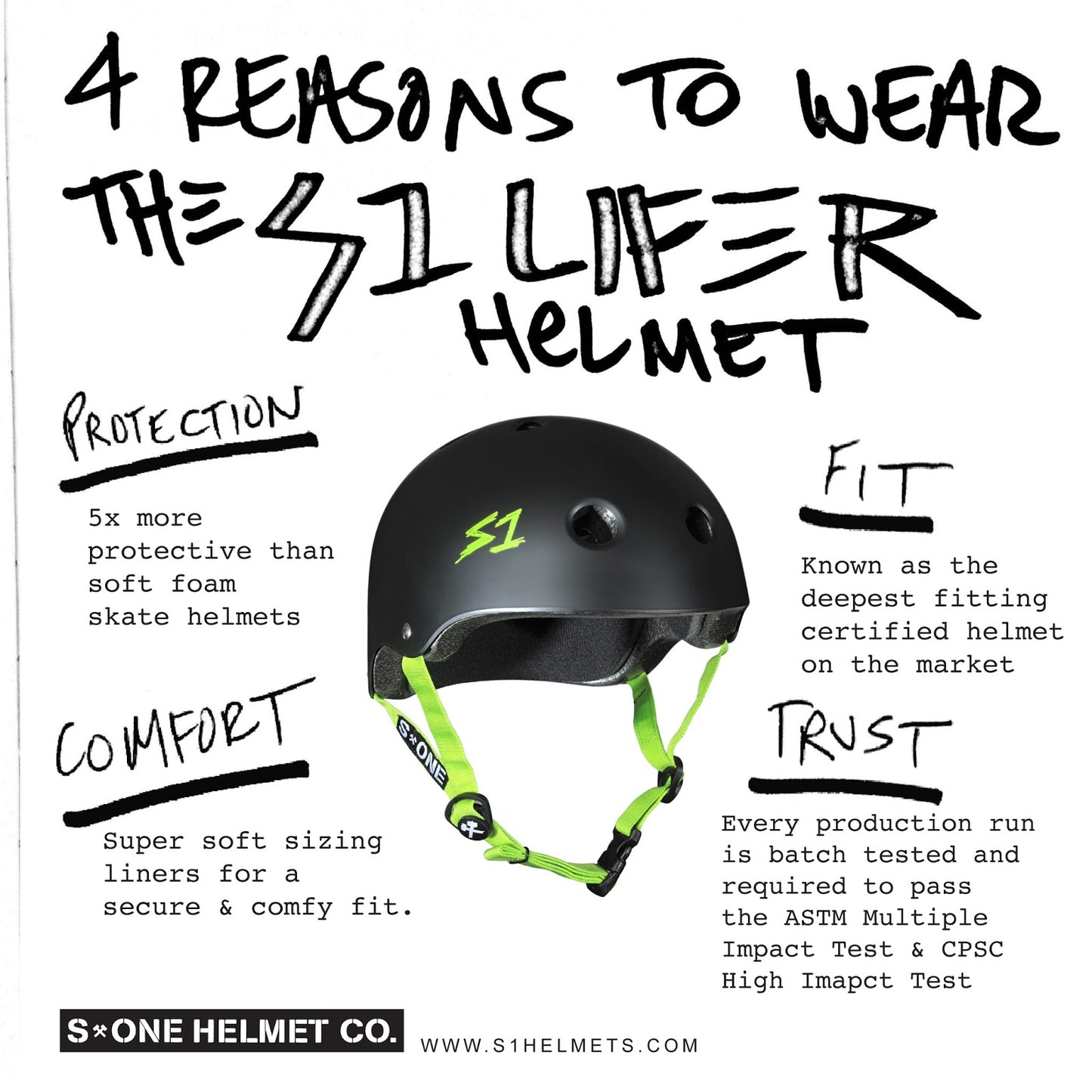 S1 Lifer Helmet Kelly Green Matte