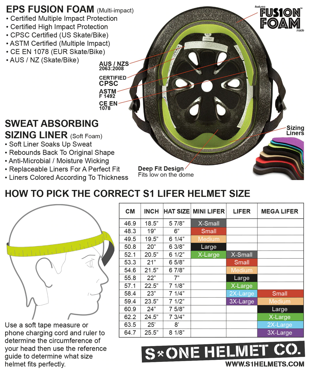 S1 Lifer Helmet - Camo